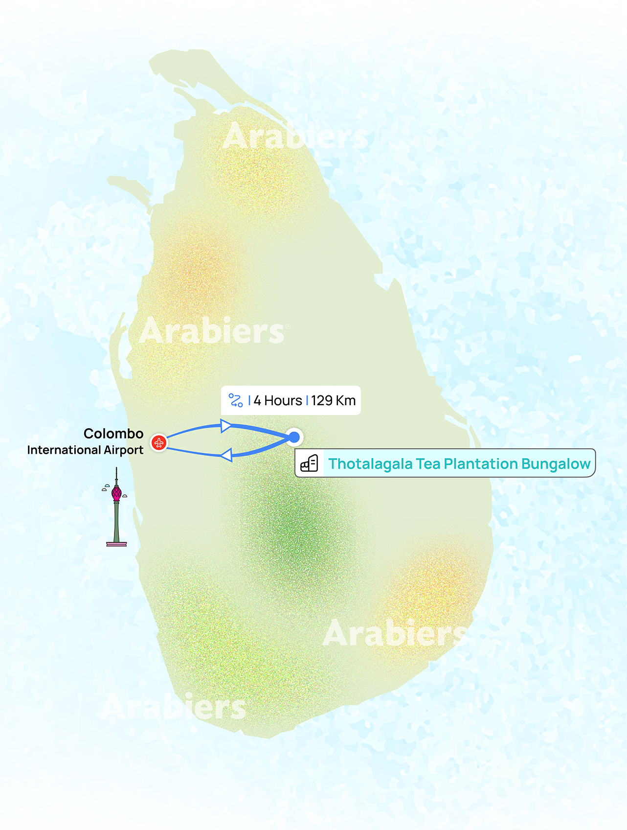 Distance from airport to Thotalagala Tea Plantation Bungalow