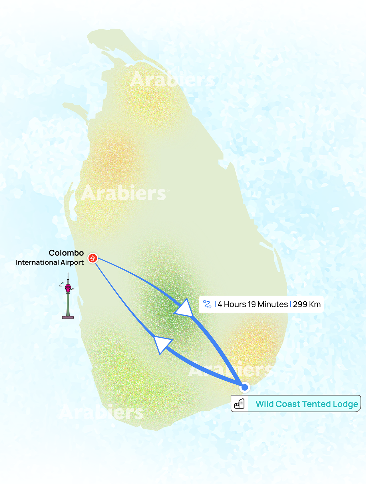 Distance from airport to wild coast