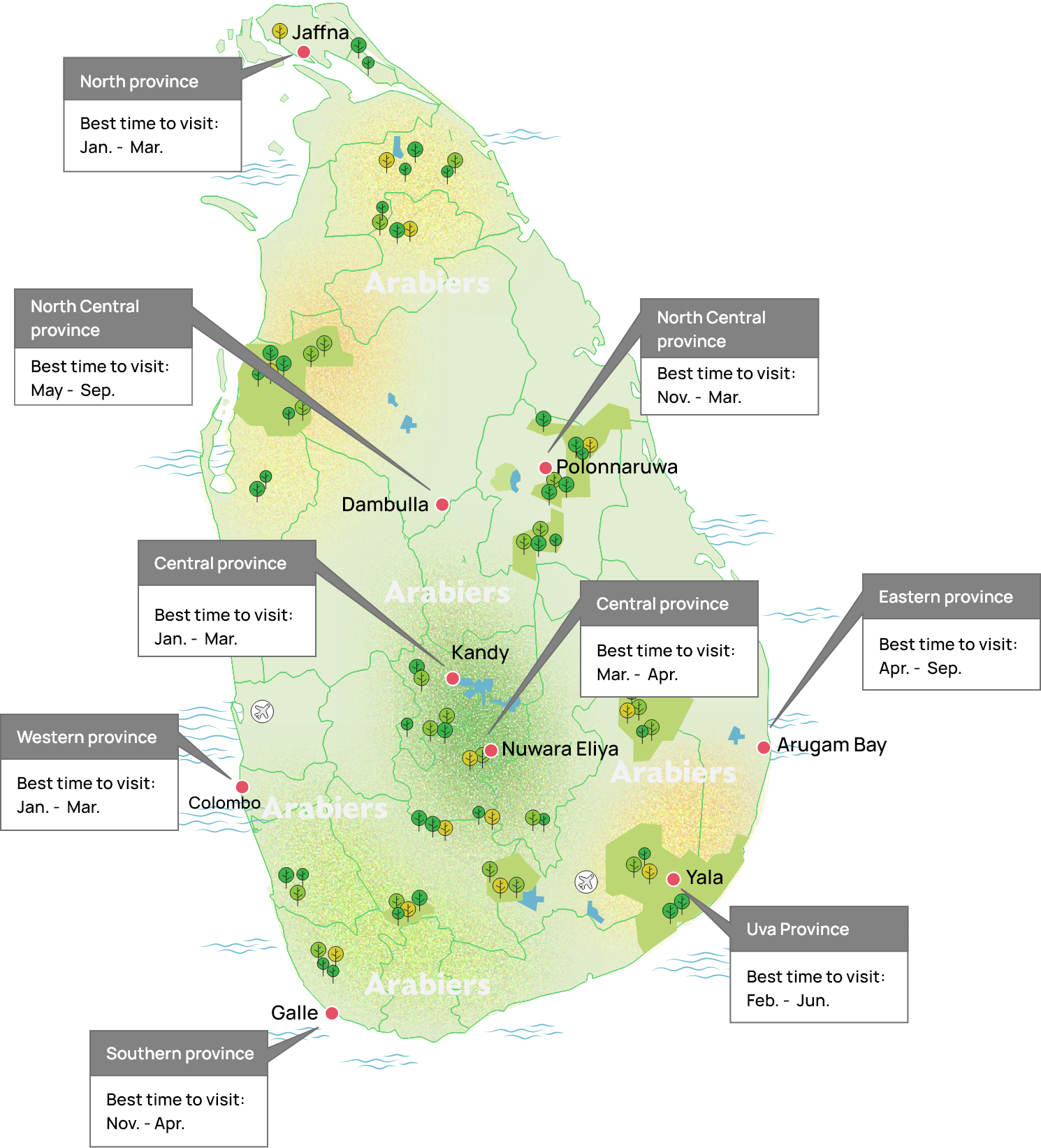 Best Time to Visit Sri Lanka