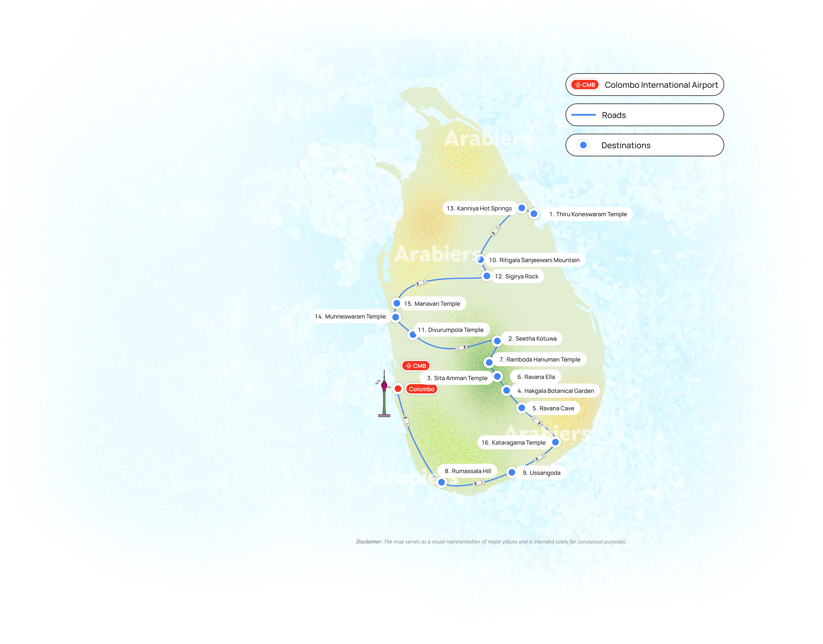 Ramayana Trails in Sri Lanka